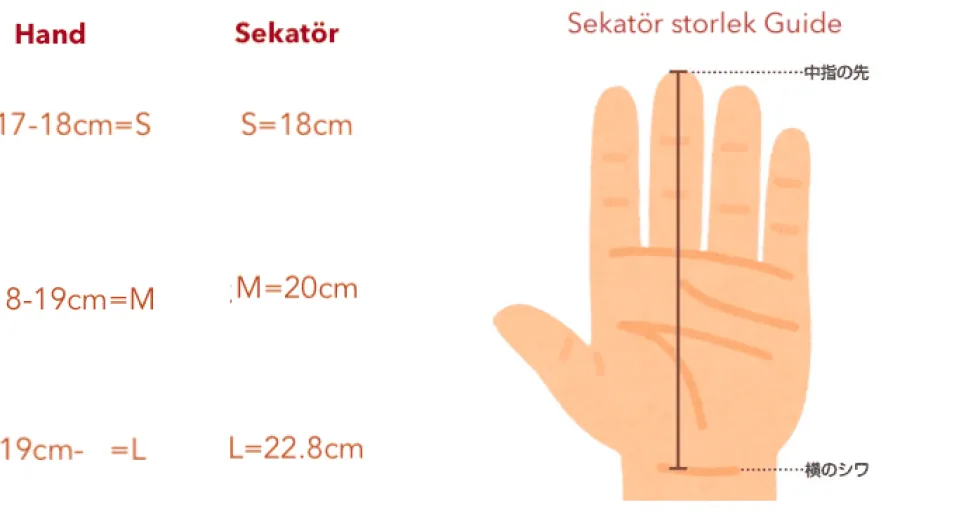 ARS Pro VS-7XR Sekatör