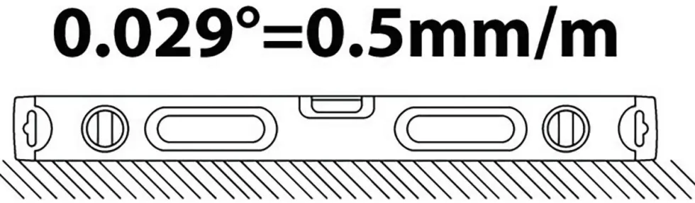 Bahco Vattenpass 466 aluminium