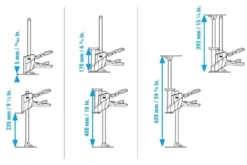 Bessey Installationssats till BEYCEPS