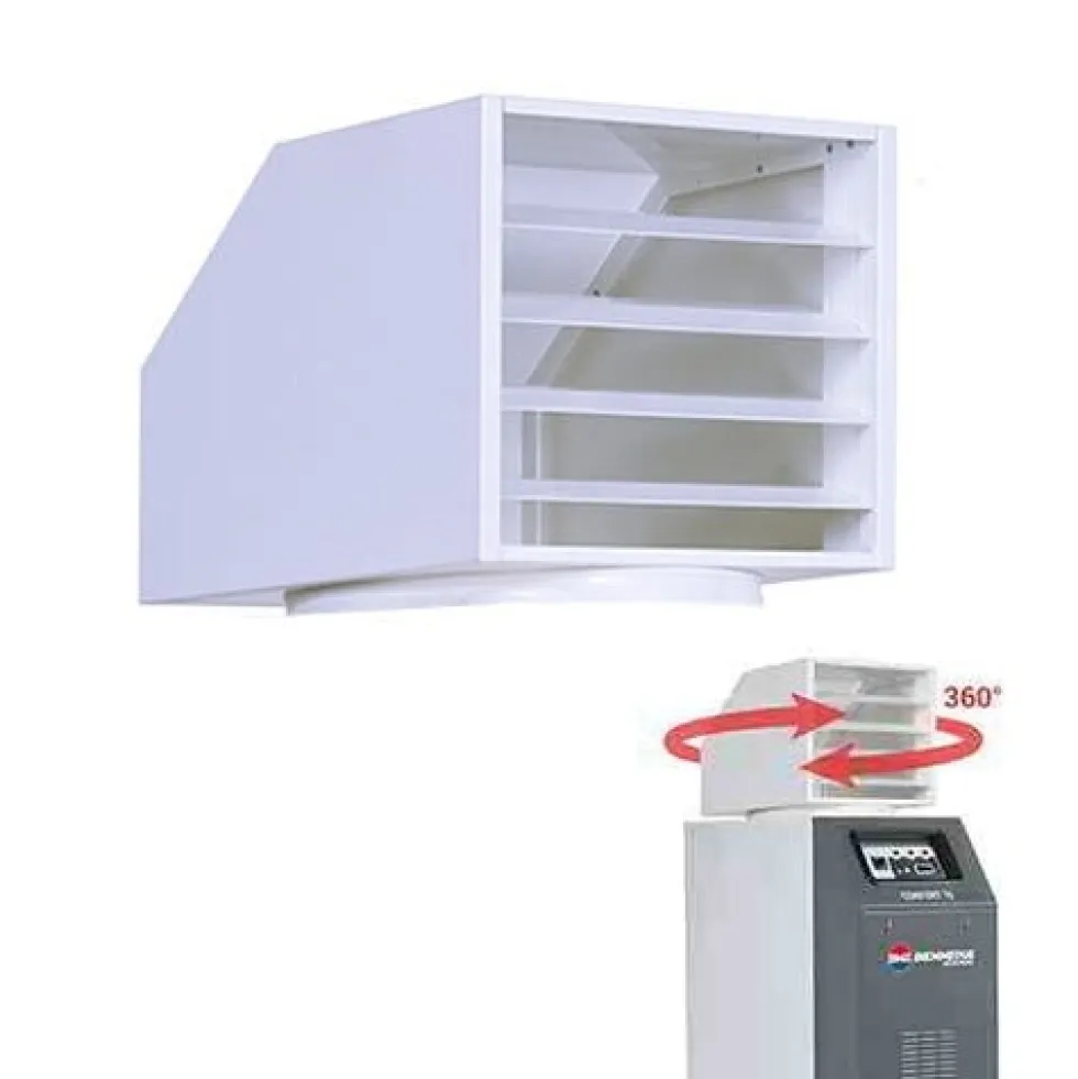 Biemmedue Arcotherm Topphuv 360 grader för Confort 35