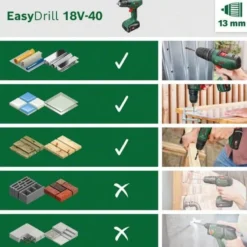 Bosch Borrskruvdragare Easydrill 18V-40 utan batteri & laddare
