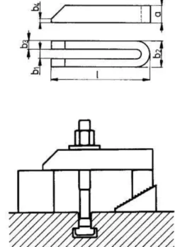 Format Spännjärn DIN 6315B gaffel fasad
