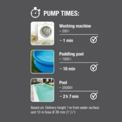 Gardena Dränkbar pump 17000 Aquasensor
