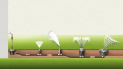 Gardena Pop-up Turbosprinkler T 200