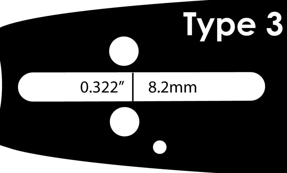Grimsholm 16" .325" 1.5mm Premium Cut Motorsågssvärd
