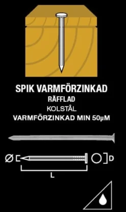Gunnebo Fastening Spik Räfflad VFZ, paket