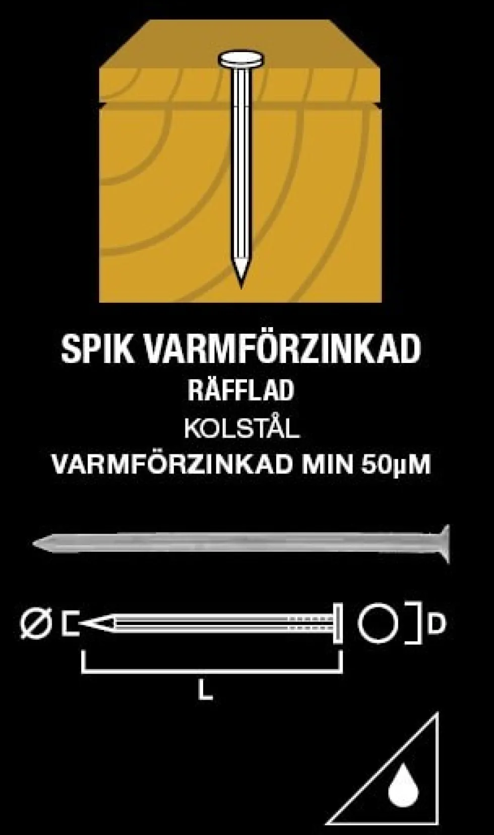 Gunnebo Fastening Spik Räfflad VFZ, paket