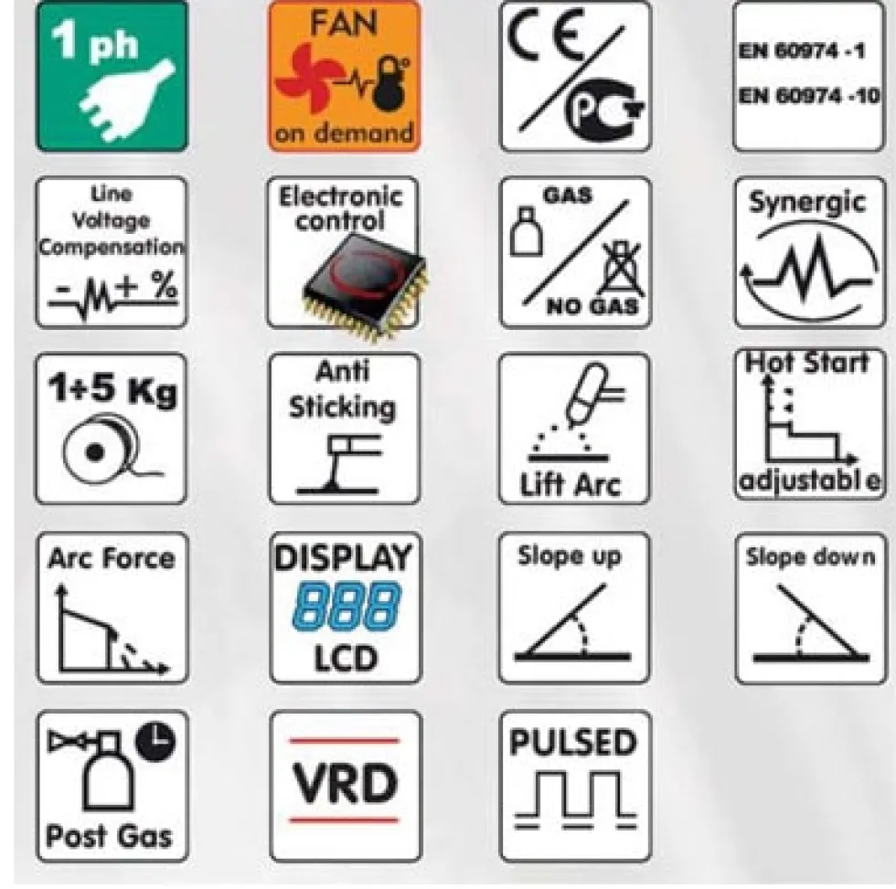 Helvi Invertersvets Multiprocessor TP 220 Synergic Puls