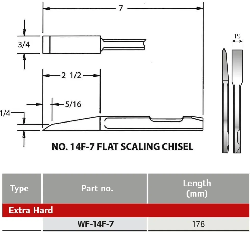 Ingersoll Rand Ir Verktyg Mejsel Wf-14F-7
