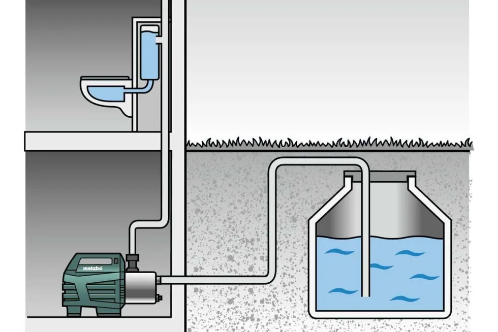 Metabo HWA 6000 Inox Automatiskt Hushållsvattensystem