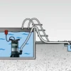 Metabo PS 7500 S Dränkbar smutsvattenpump