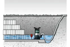 Metabo PS 15000 S Dränkbar smutsvattenpump