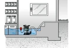 Metabo TP 6600 Dränkbar pump för rent vatten utan flottörbrytare