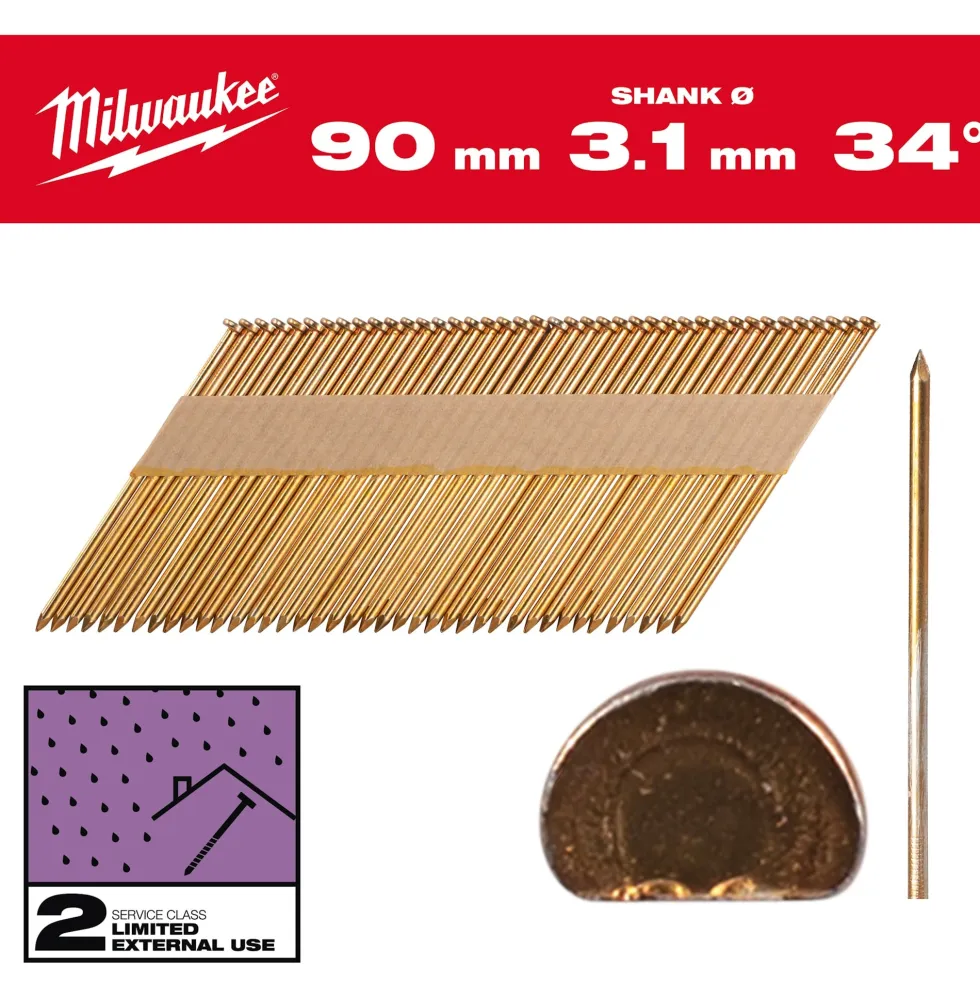 Milwaukee Maskinspik 34°90/Ss/G/C2 2200P