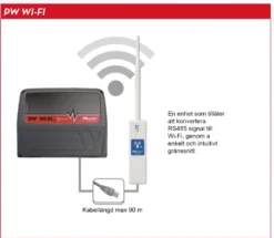 Piusi Dataöverföring Pw Wifi
