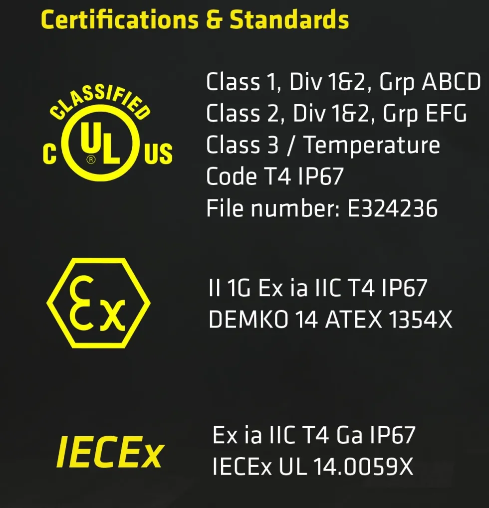 Suprabeam Pannlampa Atex Ah 3