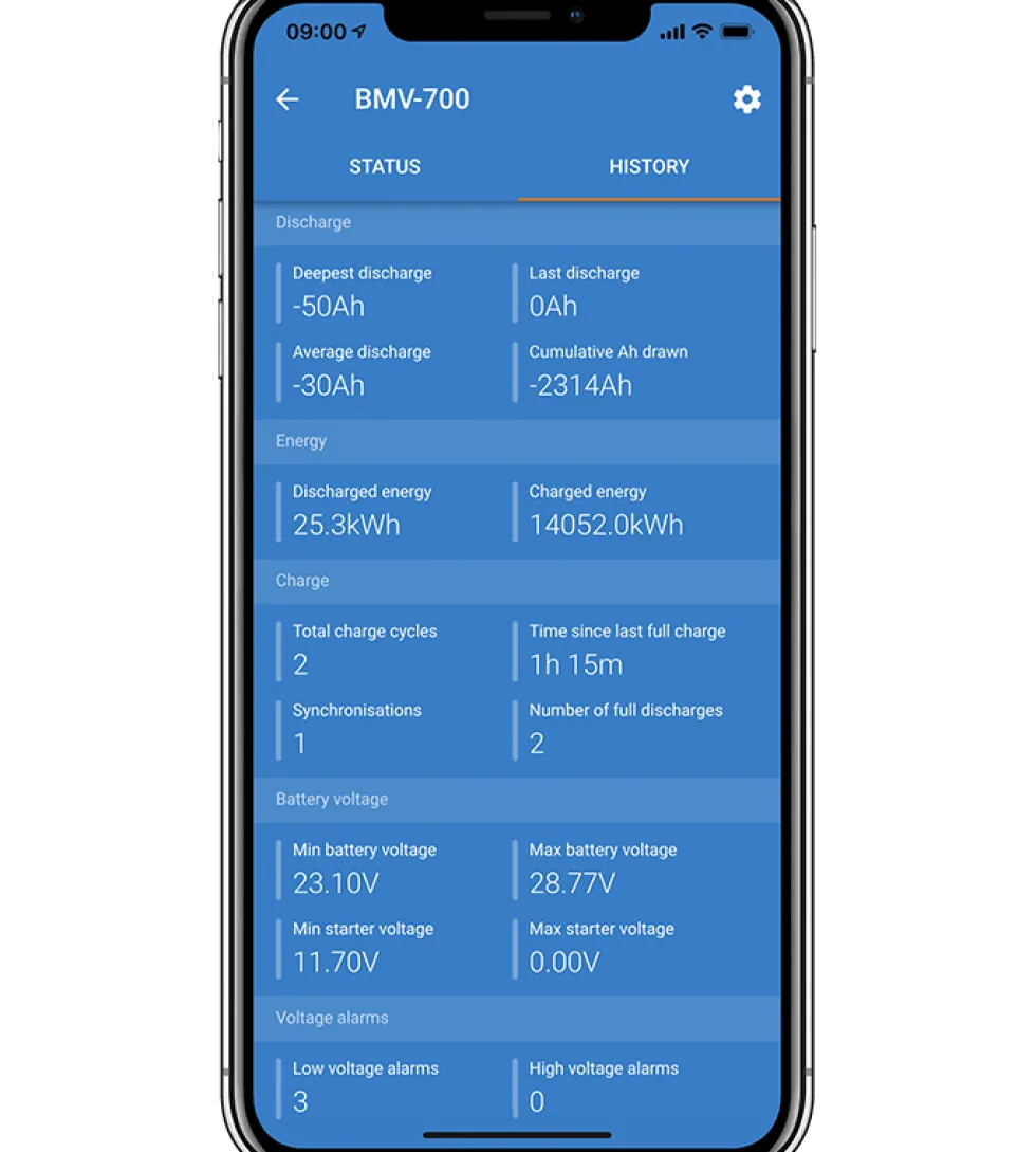 Victron Energy Batterimonitor BMV-700