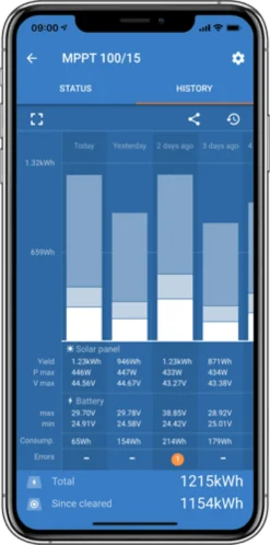Victron Energy Solcellsregulator SmartSolar MPPT 75V/10A IP43 med Bluetooth