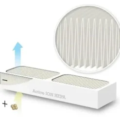 Woods Active ION HEPA Filter för 300-serien
