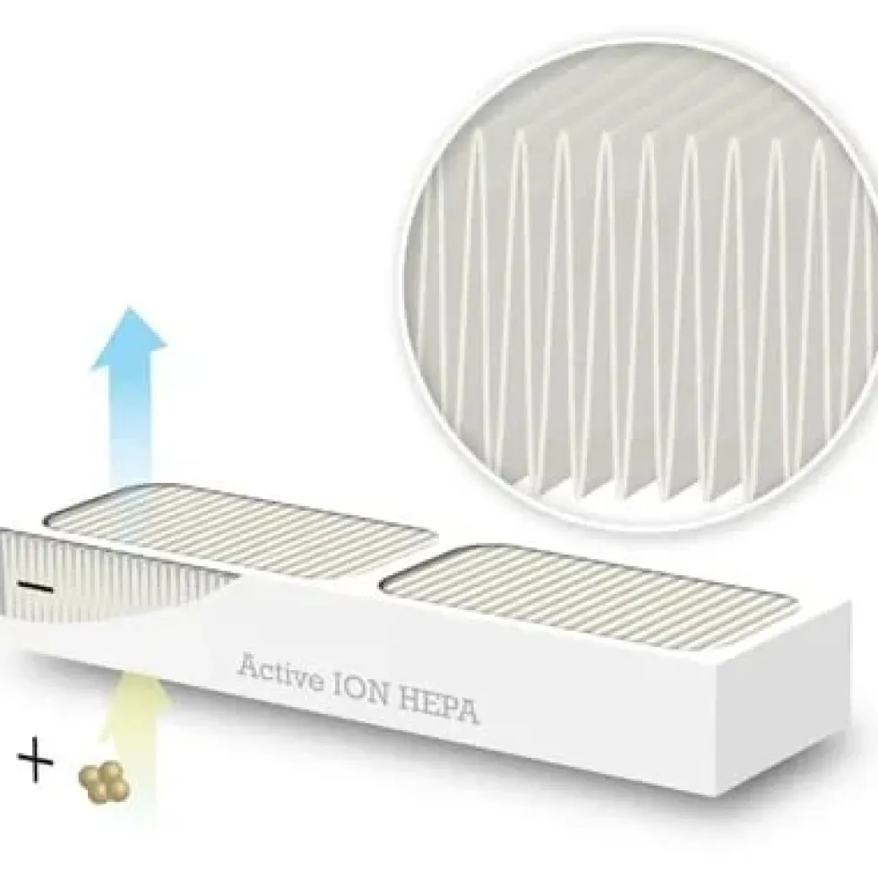 Woods Active ION HEPA Filter för 300-serien